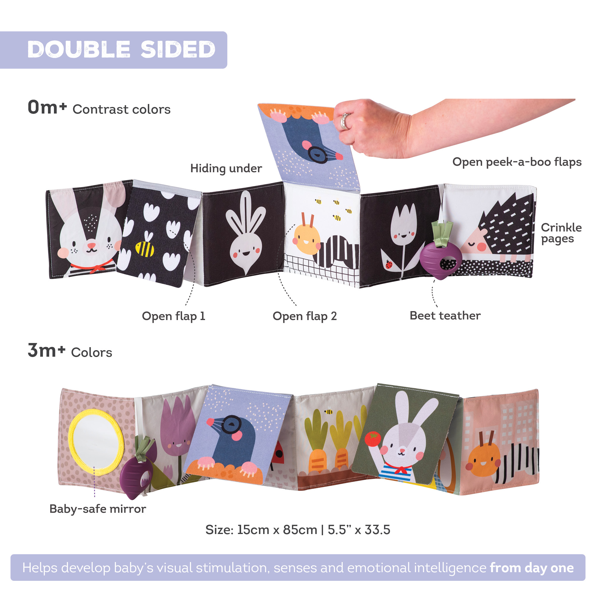 Sách vải chủ đề khu vườn - Urban garden Pram book - Ảnh 7